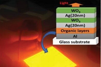 A figure from the paper showing an image of the orange OLED and a schematic of its structure.